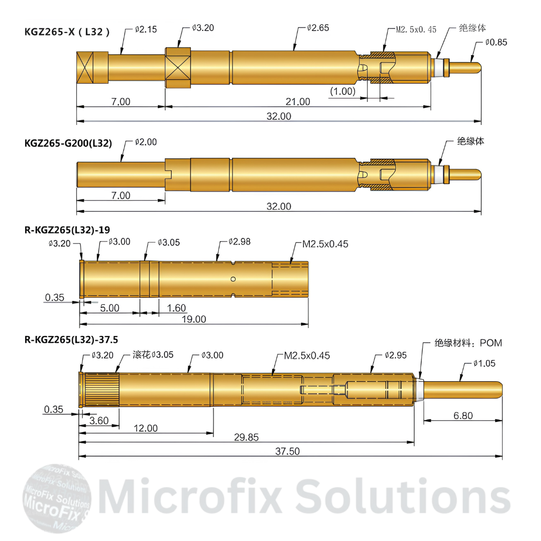KGZ265-AP – Switch Probe (2)
