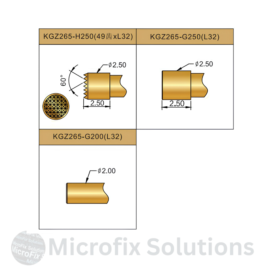 KGZ265-AP – Switch Probe (3)